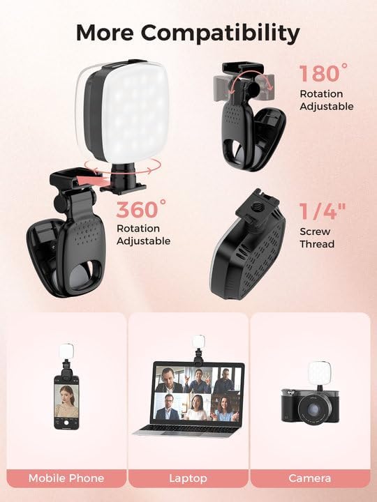 Mini Luz LED D5 con Tres Temperaturas de Color