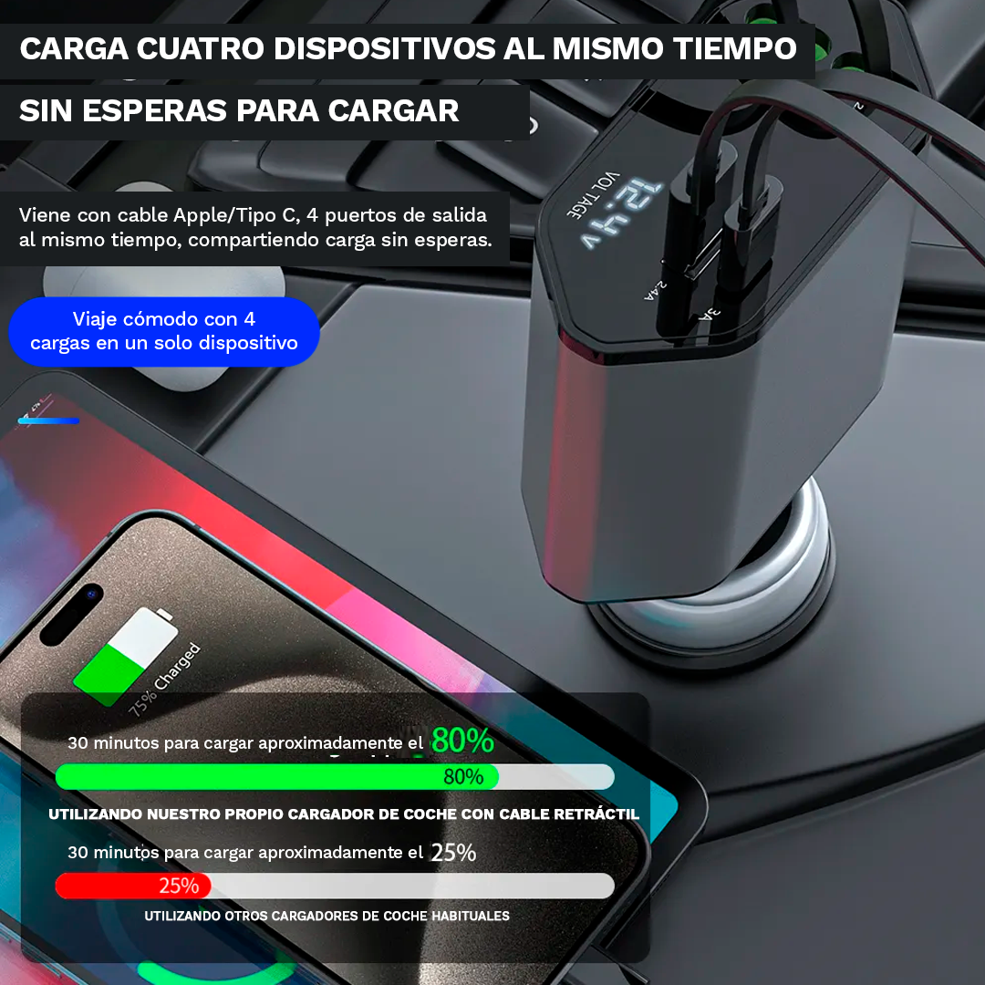 Cargador de Carga Rápida con Cable Retráctil 4 en 1 para Autos