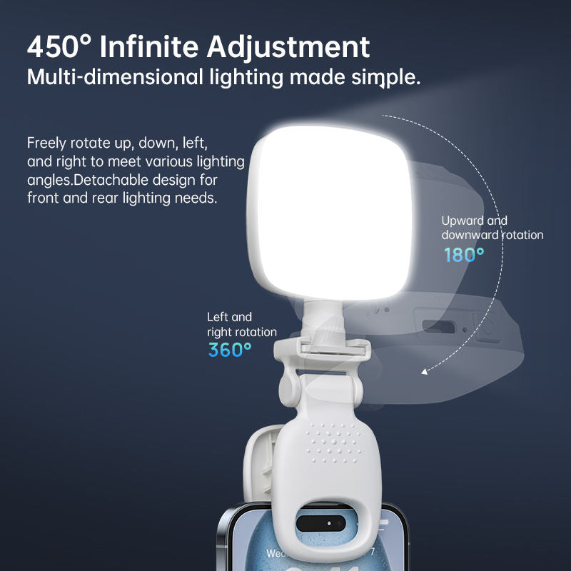 Mini Luz LED D5 con Tres Temperaturas de Color