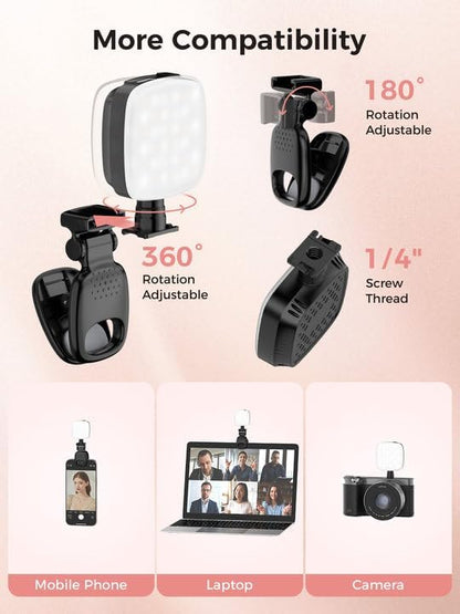 Mini Luz LED D5 con Tres Temperaturas de Color