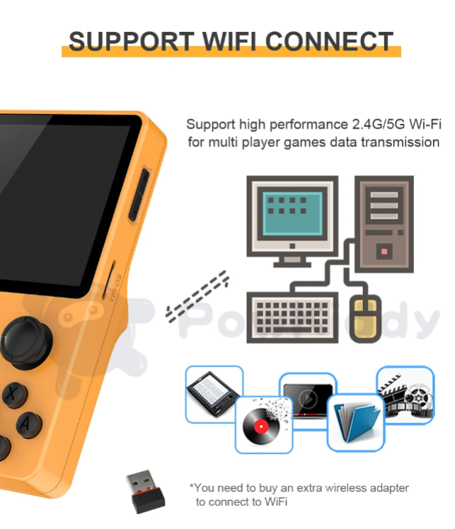 Mini Consola Portátil RGB20S
